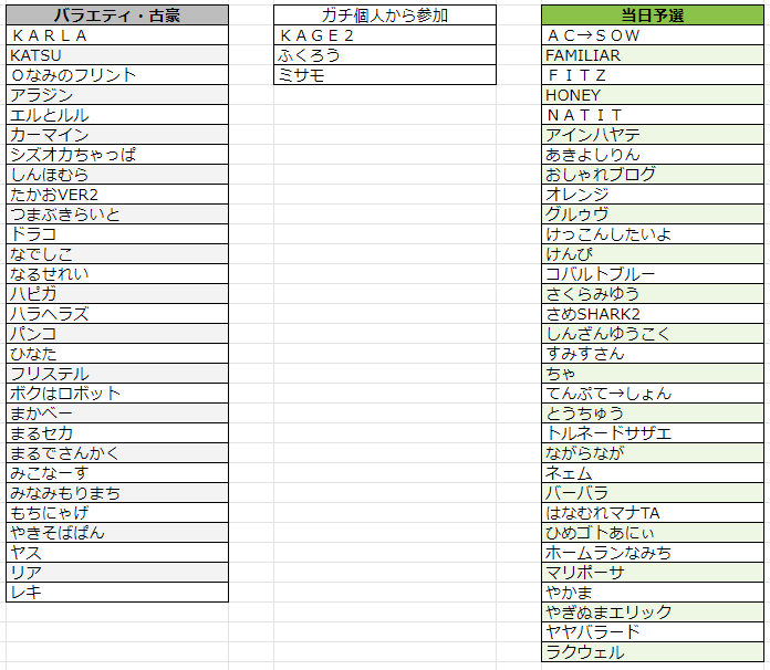 List04_古豪+当日予選.PNG